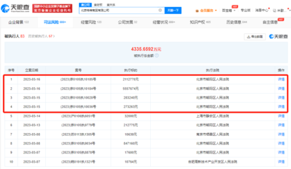 寺庫再陷執行漩渦 822萬新案牽出4335萬債務冰山，通信設備軟硬件糾紛何解？